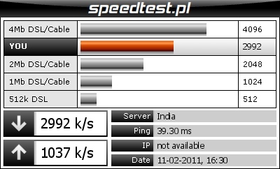 speedtest_opypy_oliwkowa.jpg